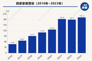 如果枪手本赛季夺冠，阿尔特塔将超越穆帅成最年轻的英超冠军教练